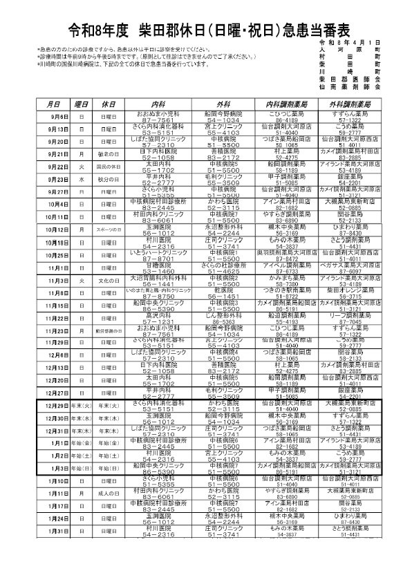 令和8年度休日急患当番医表の画像