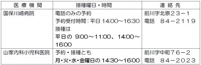 え