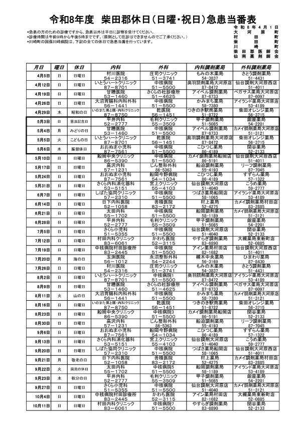令和8年度休日急患当番表医科薬局