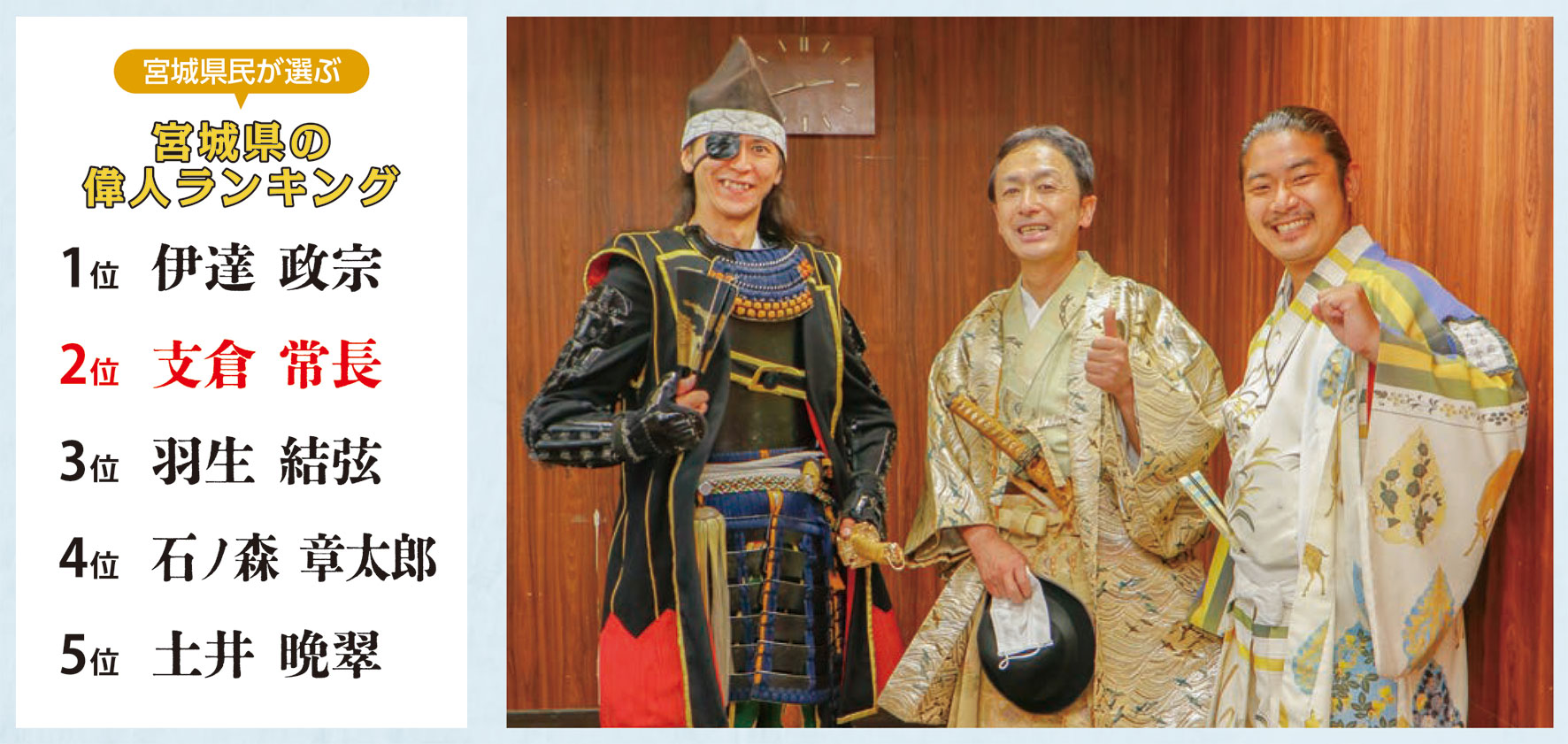 7-3