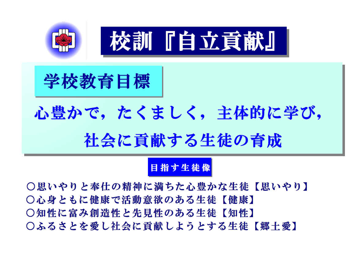 学校教育目標