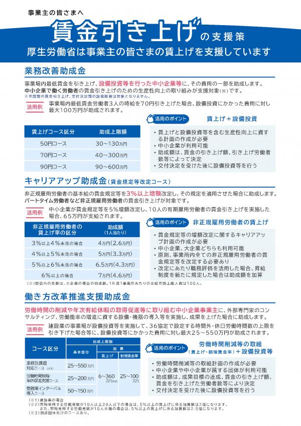 チラシ①